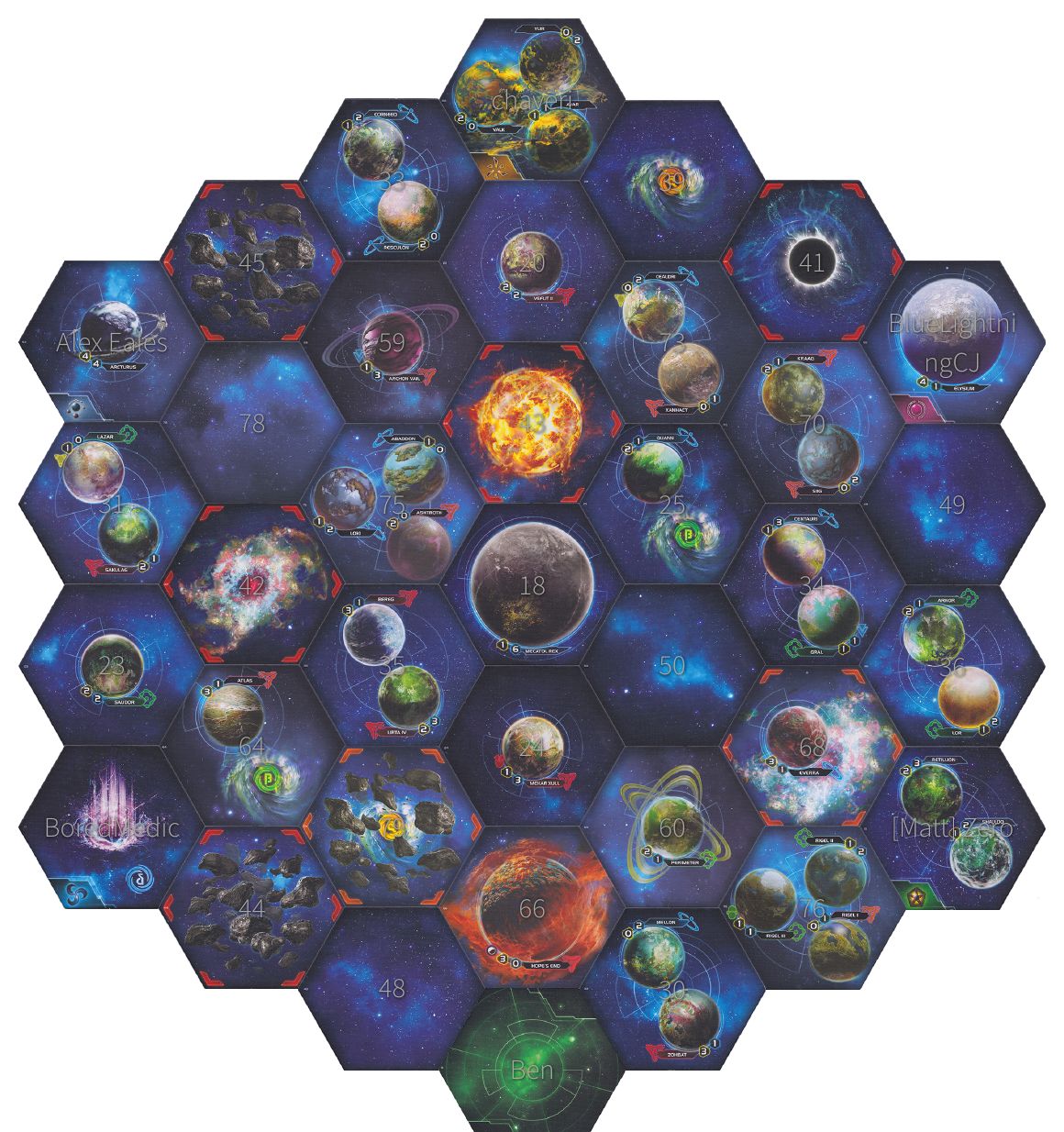 The drafted galaxy for Table 2