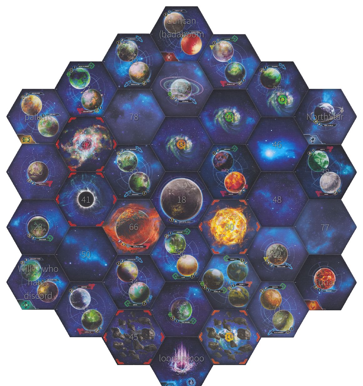 The drafted galaxy for Table 4