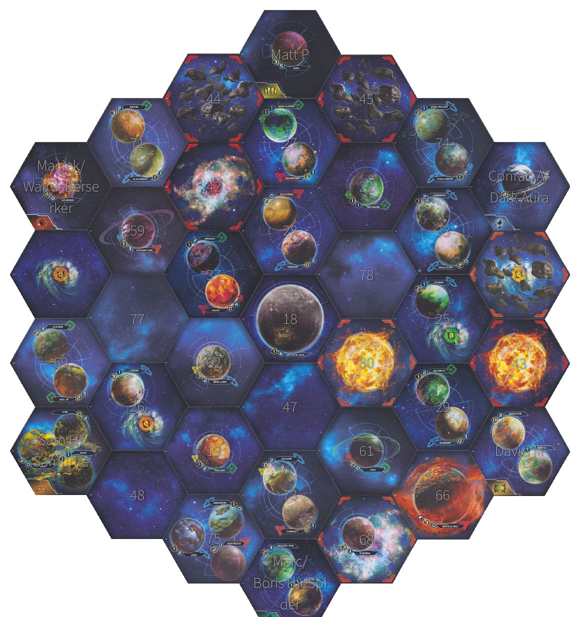 The drafted galaxy for Table 5