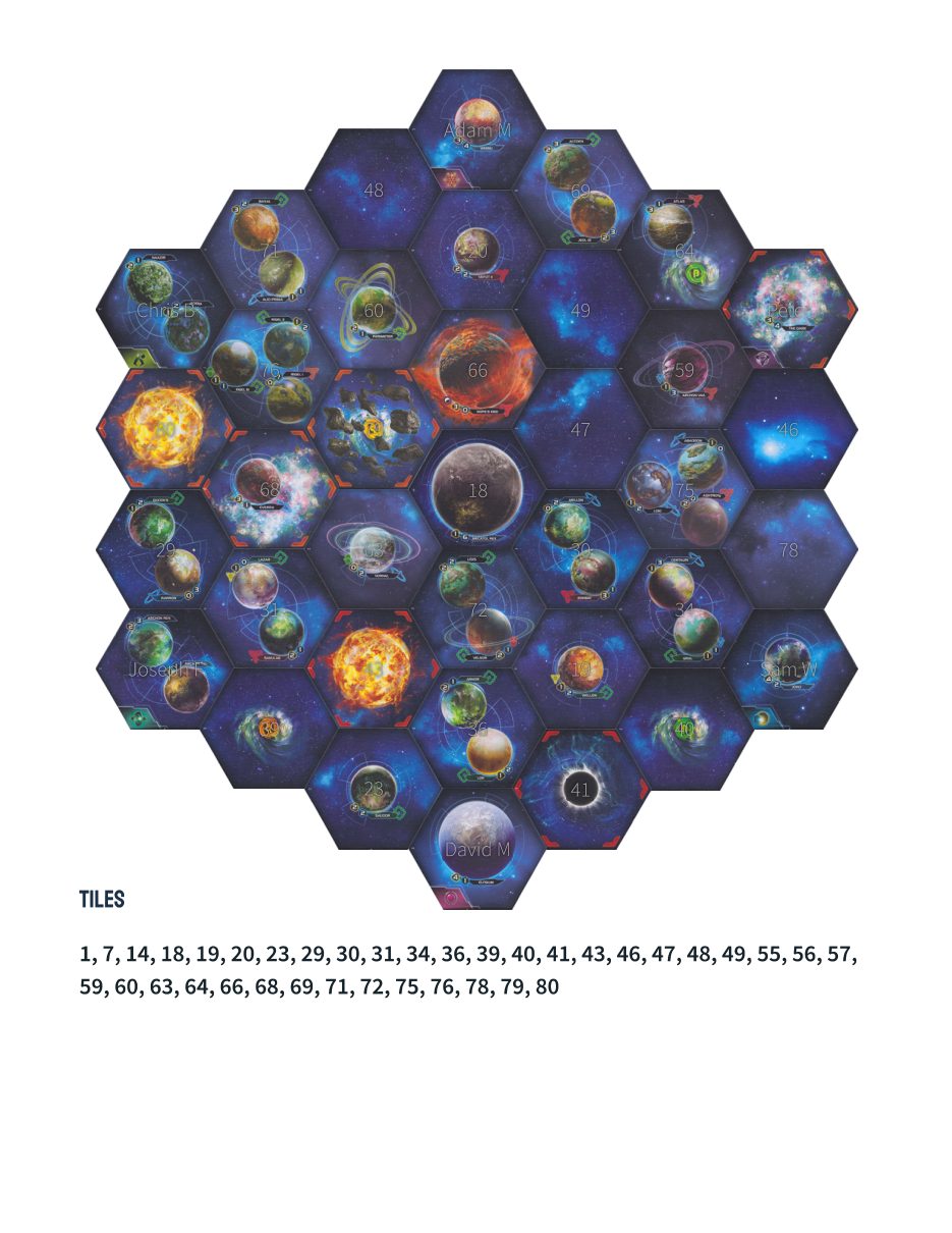 The drafted galaxy for the 2nd place game