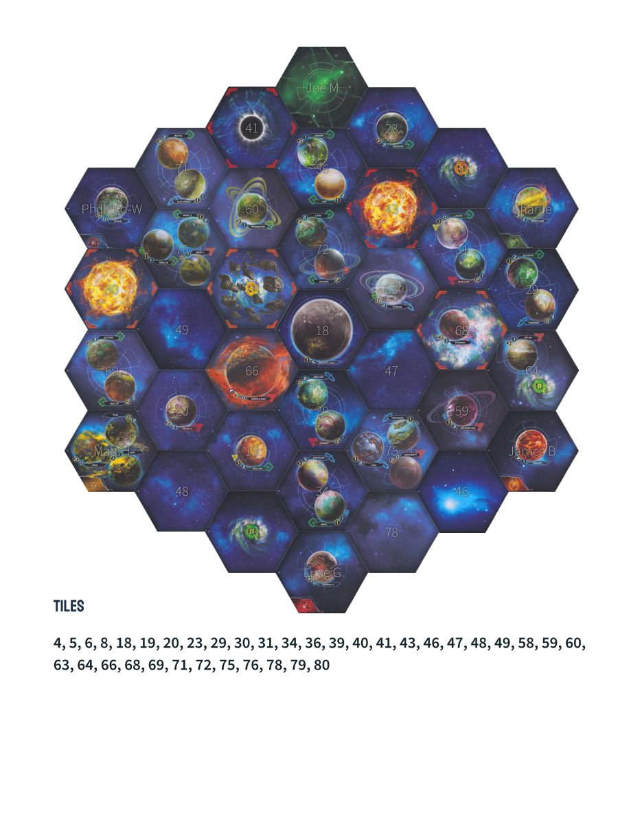 The drafted galaxy for the 3rd place game