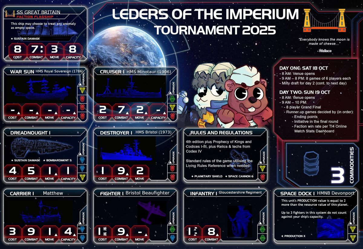 The Leders of the Imperium 2025 tournament sheet, with Bristol-themed units, the schedule and the rules
