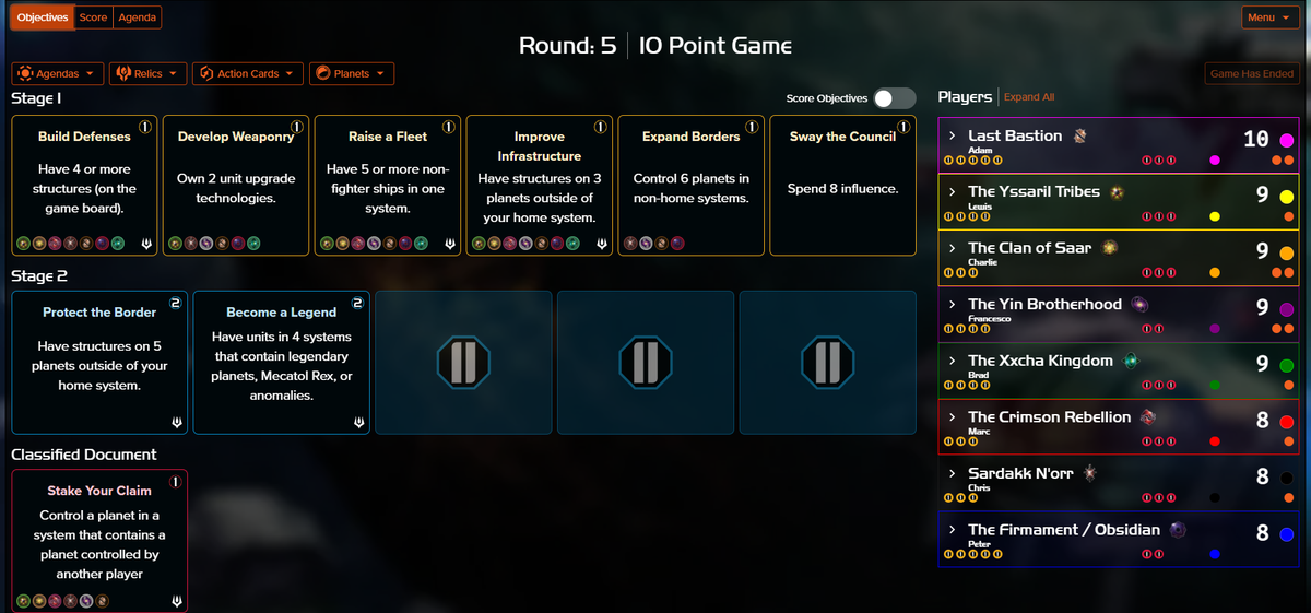 The final scores and objectives in the Grand Final