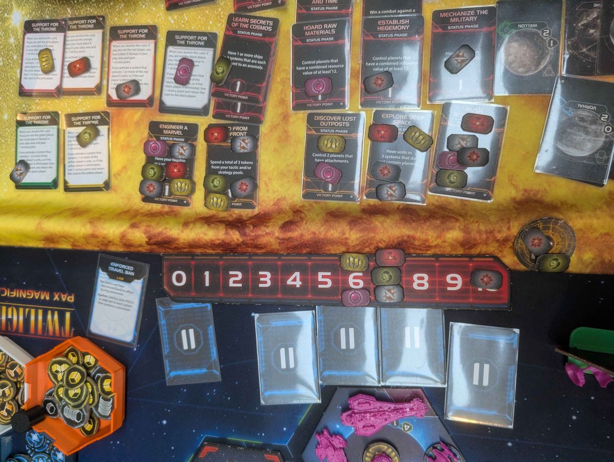 The final scores on Table 3