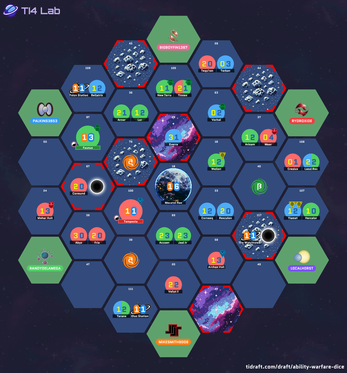 The drafted galaxy layout for Table 4, showing each player’s starting position