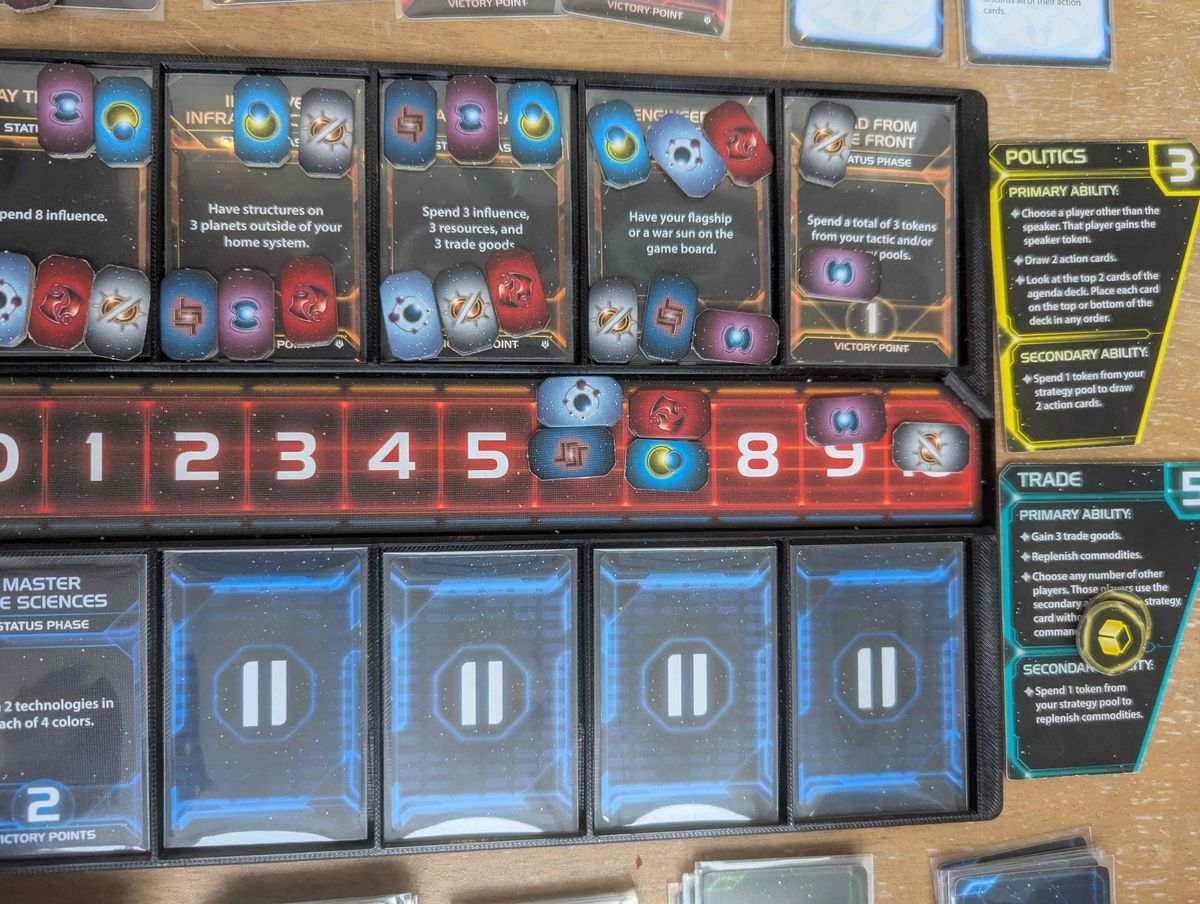 The final scores on Table 4