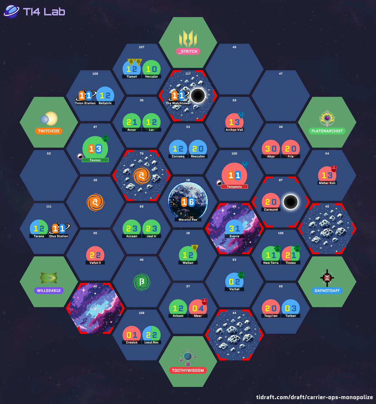 The drafted galaxy layout for Table 6, showing each player’s starting position