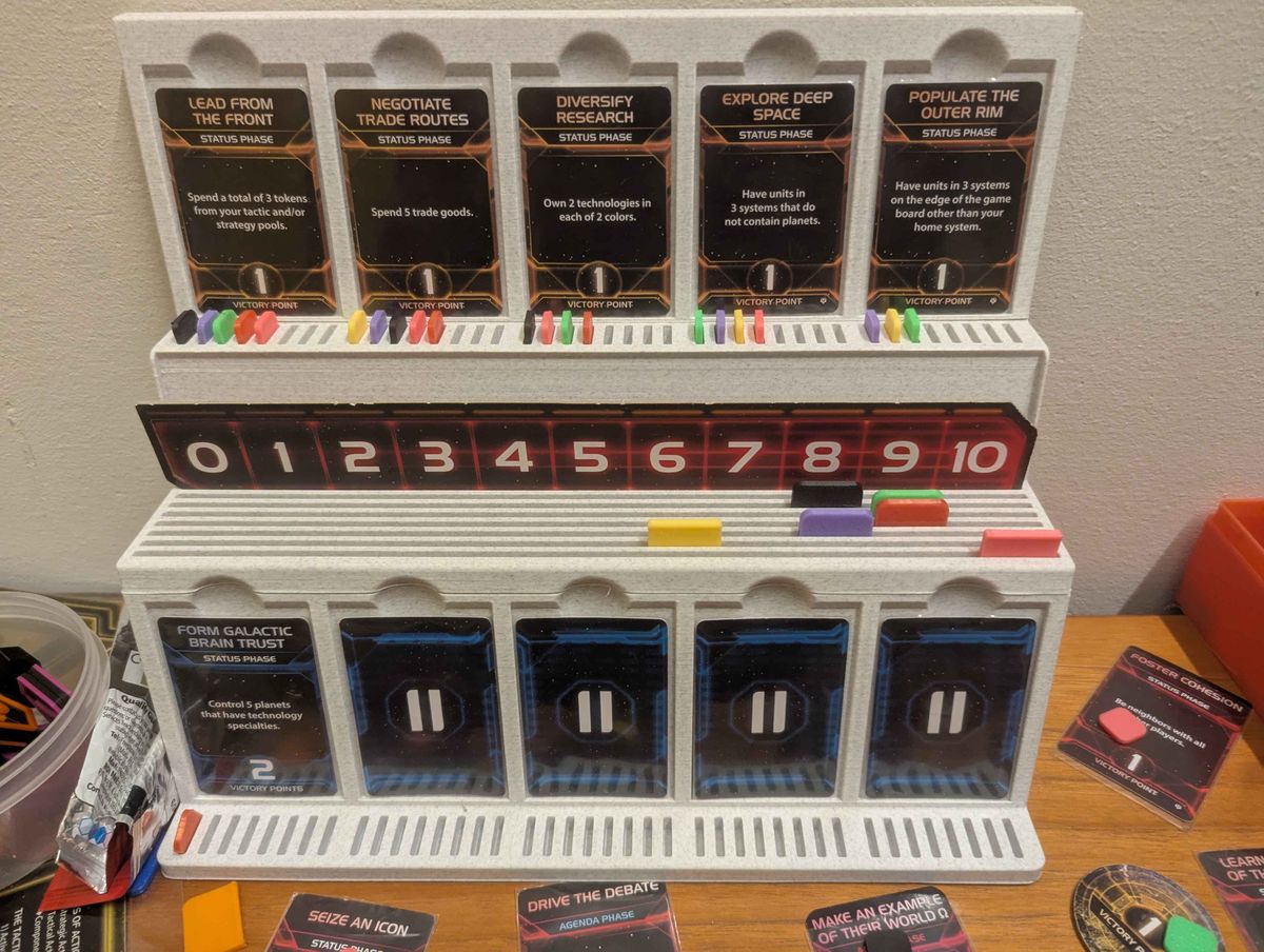The final scores on Table 6