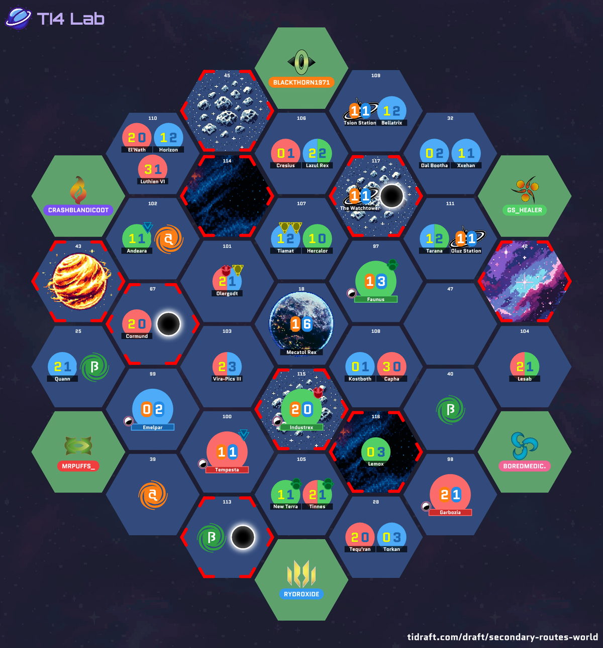 The drafted galaxy layout for Table 3, showing each player’s starting position