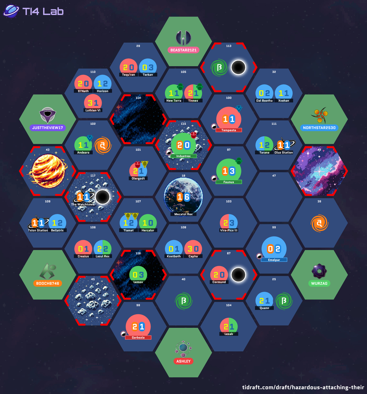 The drafted galaxy layout for Table 6, showing each player’s starting position