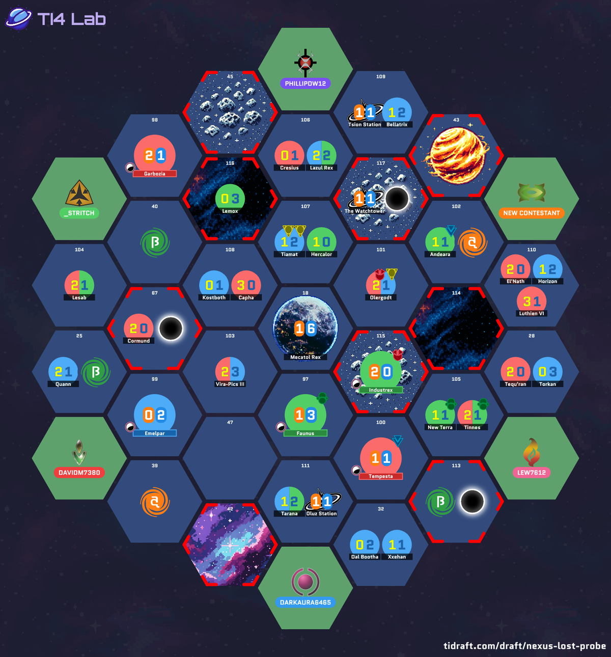 The drafted galaxy layout for Table 8, showing each player’s starting position