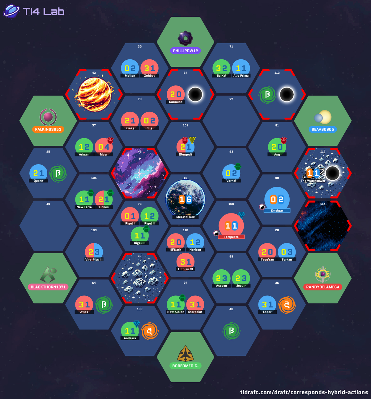 The drafted galaxy layout for Table 5, showing each player's starting position